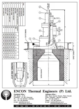 encon-iip-burners