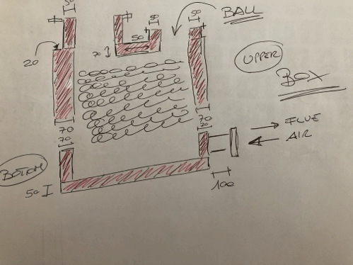 designing of regenerative burner