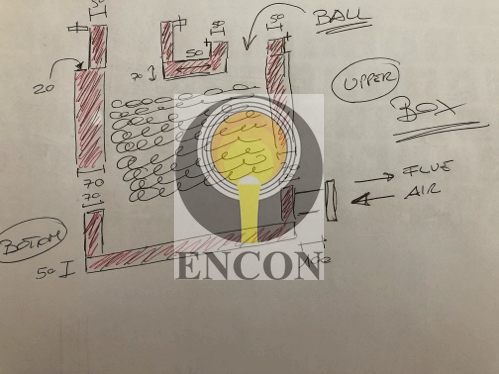 designing of regenerative burner
