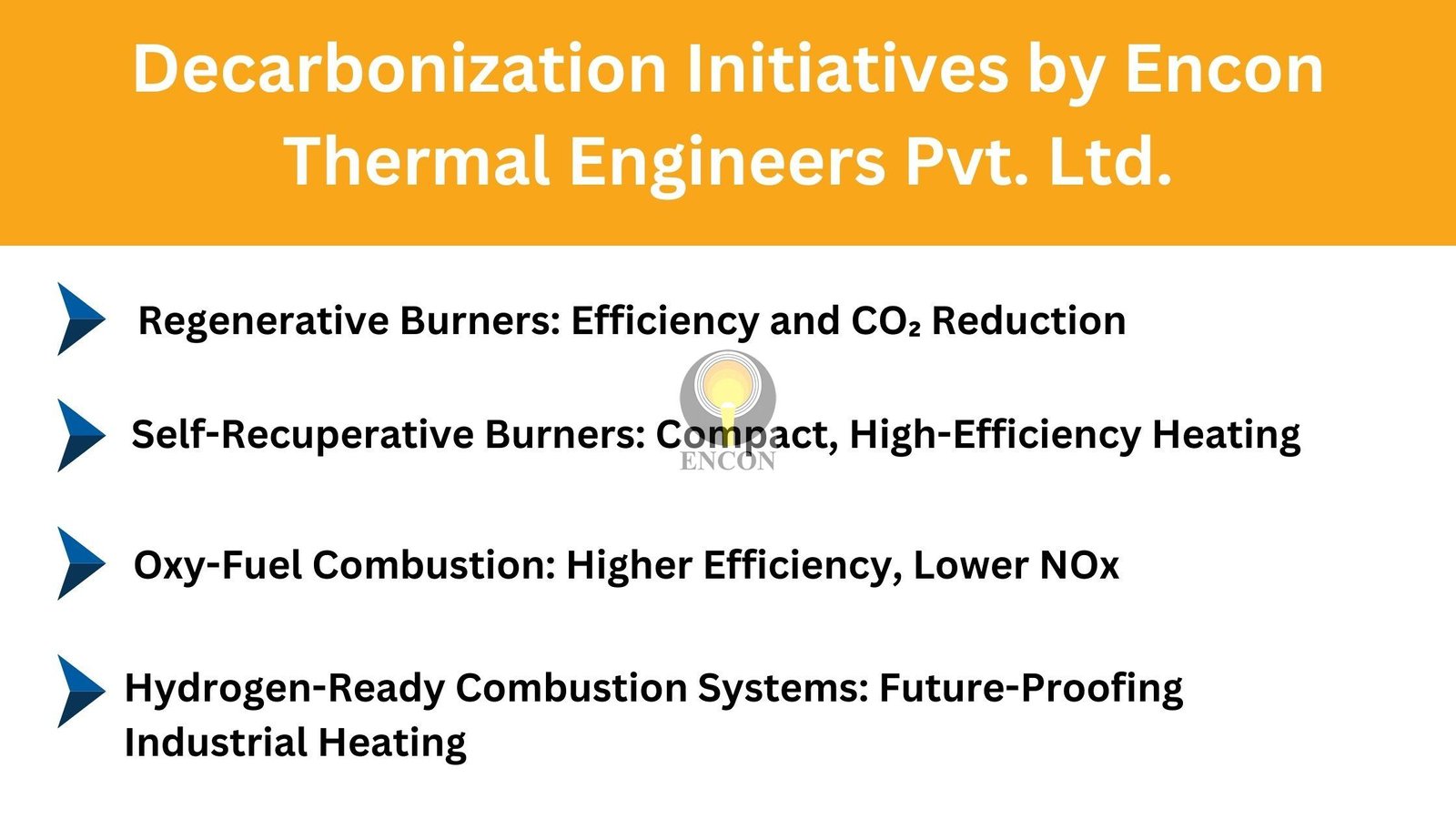 Decarbonization Initiatives by Encon Thermal Engineers Pvt. Ltd.