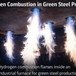 Green Steel Production with Hydrogen Combustion using hydrogen flames in an industrial steel furnace